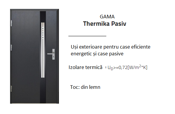 Elevado 1