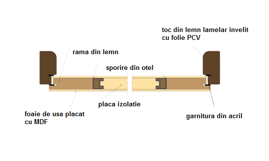Otium 54