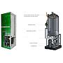 Ground source heat pump