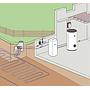 Ground source heat pump